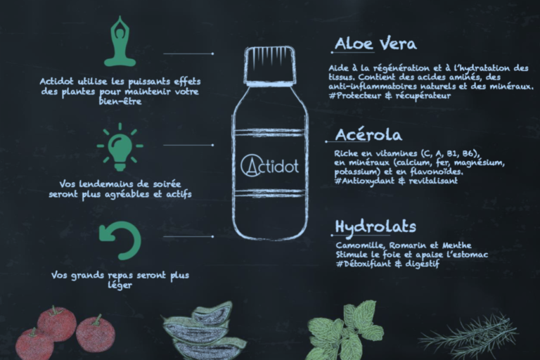 Actidot article le magazine Actidot article le magazine