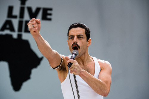 2021. Bohemian Rhapsody